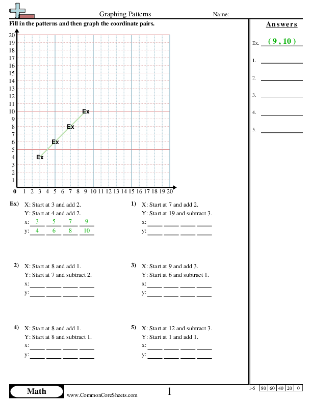 Graphing Patterns worksheet